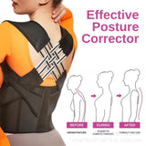 Professional Posture Corrector & Back Support Belt for Men and Women – Adjustable, Breathable, and Comfortable